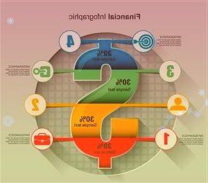 前瞻性研究行业月报：绿色能源与前瞻性产业月报2022年4月报