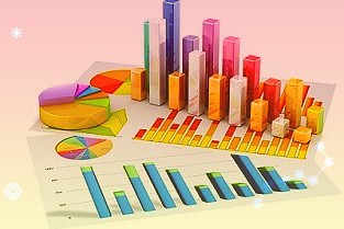 600227圣济堂4月1日全天跌幅2.25%，股价下跌0.08元