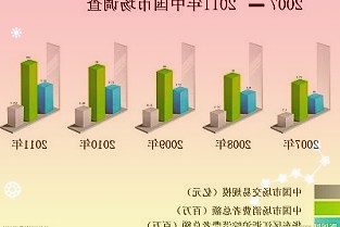 NothingPhone1手机推送NothingOS1.1.6更新：增加