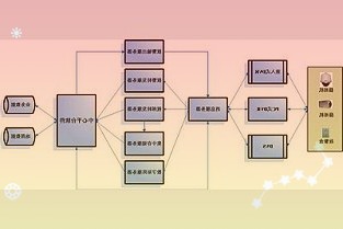 14万元起的东风风行雷霆开启预售：首搭华为热泵管理系统+比亚迪电动机，最