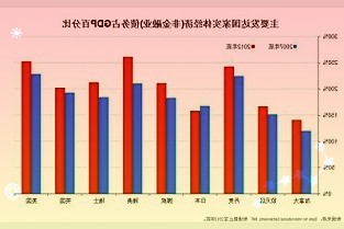 国资频“饮酒”华润啤酒收购金沙酒业获批成行业最大并购案