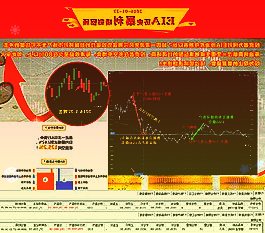 风险偏好一夜全蒸发！鹰派加息压顶！标普500自疫情以来首次跌入熊市